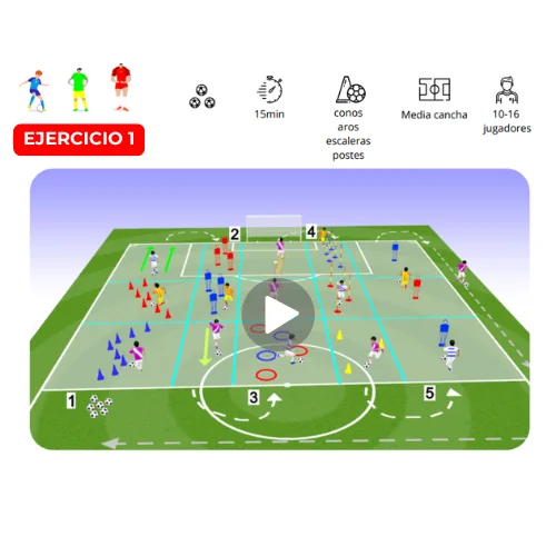 Ejercicio 1 — Circuito Físico-Técnico