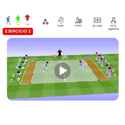 Ejercicio 2 — Velocidad por Zonas